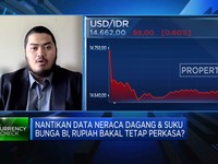 Video: Ini Yang Bikin Rupiah Perkasa & Tembus RP 14.660/USD