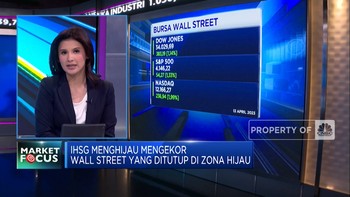 The Fed Diproyeksi Dovish Hingga Penekan Sektor Perbankan