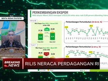 Video: Maret 2023, Neraca Dagang RI Surplus USD 2,91 Miliar