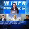 Bahu-membahu Pastikan Mudik 6,1 Juta Penumpang Pesawat Aman