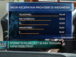  Ini Penyebab Internet Indonesia Lelet