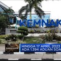 Perang Rusia Jadi Biang Kerok Aduan THR Jateng Tinggi