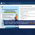 Banyak yang Tak Dapat, Posko THR Kemnaker Terima Aduan Segini