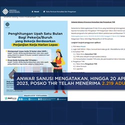 Banyak yang Tak Dapat, Posko THR Kemnaker Terima Aduan Segini