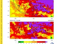 Bak di Neraka, BMKG Ungkap Alasan Kenapa RI Panas Mendidih