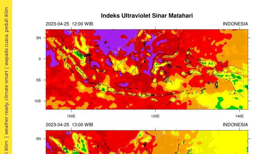 Informasi Indeks Ultraviolet Sinar Matahari (UV). (Instagram @infobmkg)
