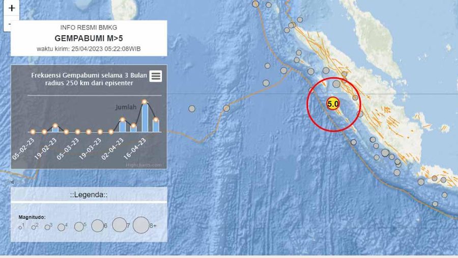 Gempa Bumi (Ist Twitter)