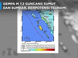 Gempa M 7,3 Guncang Sumut dan Sumbar, Berpotensi Tsunami