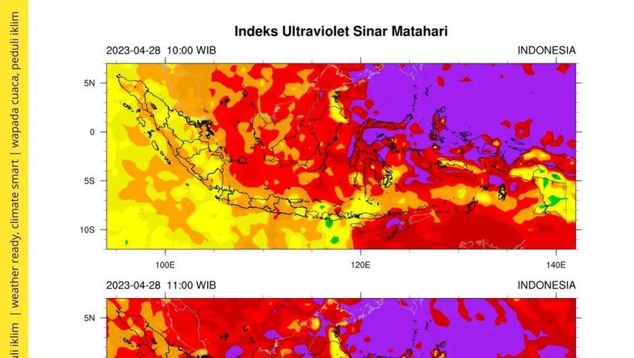 Informasi Cuaca Panas Sinar UV. (Instagram @infobmkg)