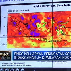 Waspada Kulit Rusak! Sinar UV Diprediksi Capai Level Ekstrem