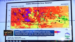 Waspada Kulit Rusak! Sinar UV Diprediksi Capai Level Ekstrem