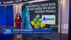 Harga IPO Mahal, Listing Emiten Media DOOH Layak Dinanti?