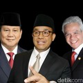 Rapor Investasi Prabowo, Ganjar, Anies, Ada yang Boncos?