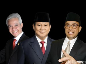 Head to Head Survei PWS: Prabowo-Gibran 52,1% Vs Ganjar-Mahfud 41,5%