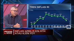 Video: Inflasi Lebaran Tak Naik Tinggi, Efek Daya Beli Turun?