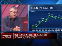 Video: Inflasi Lebaran Tak Naik Tinggi, Efek Daya Beli Turun?