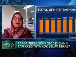 Kinerja Perbankan Q1-2023 Ciamik, Punya "Kekuatan" Apa?