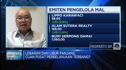 Berkah Lebaran, Cuan Bisnis Pusat Belanja Kembali Terbang