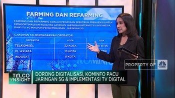 Video: Kominfo Pacu Jaringan 5G & Implementasi TV Digital