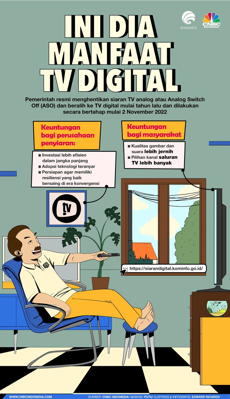 INFOGRAFIS, Ini Dia Manfaat TV Digital