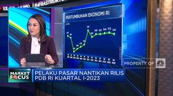 The Fed Kerek Suku Bunga 25 Bps Hingga Rekor Harga Emas