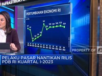 The Fed Kerek Suku Bunga 25 Bps Hingga Rekor Harga Emas