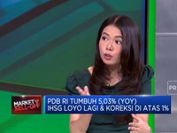 Video: Jelang Akhir Pekan, IHSG Amblas Hingga 1,37%