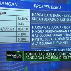Komoditas Jeblok, SRTG Milik Sandiaga Uno Bisa Rugi Terus?