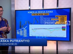 Video: Maksimalkan Cuan Investasi Reksa Dana, Ini Caranya!