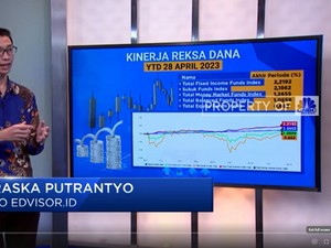 Video: Maksimalkan Cuan Investasi Reksa Dana, Ini Caranya!