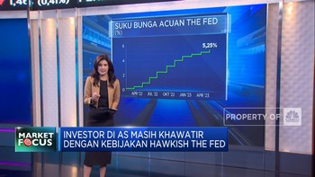 Market Focus: Koreksi Dalam IHSG Hingga Krisis Perbankan AS