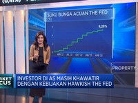 Market Focus: Koreksi Dalam IHSG Hingga Krisis Perbankan AS
