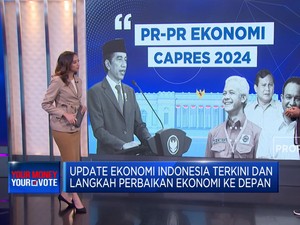 Kinerja Pemerintahan Jokowi Sektor Ekonomi, Sesuai Janji?
