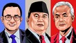 Anies, Ganjar, Prabowo Siap-siap! Begini Ekonomi RI di 2024
