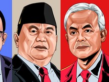 Survei Terbaru: Prabowo & Ganjar Bersaing Ketat, Anies Lewat