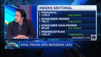 IHSG Sepekan Melemah 2,11%, Ini Sentimen Yang Jadi Pemberat