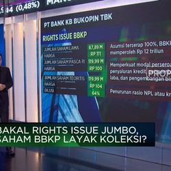 Bakal Rights Issue Jumbo, Saham KB Bukopin Layak Koleksi?
