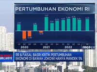 Ekonom Kritik Pertumbuhan Ekonomi Era Jokowi, Mandek di 5%