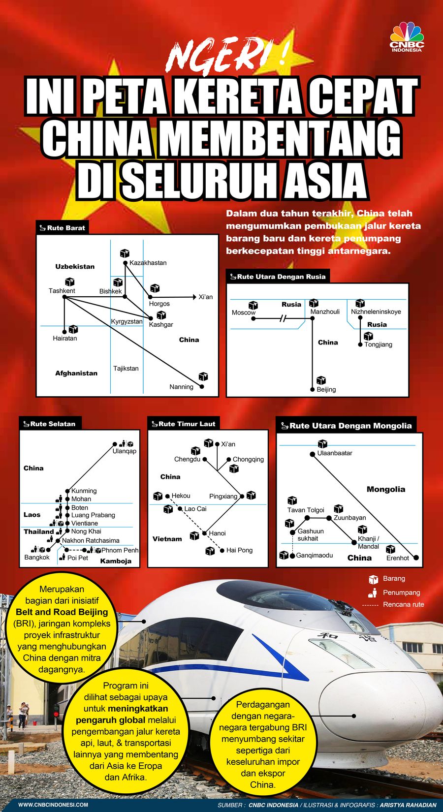 Ini Peta Kereta Cepat China Membentang di Seluruh Asia