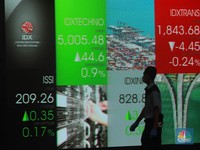 Mau Cuan di Saham? Hindari 7 Kebiasaan Buruk Investasi Ini
