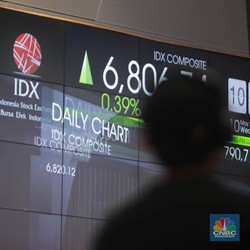 Saham RELI Meroket 22% Lebih, Ada Apa?