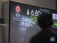 Saham RELI Meroket 22% Lebih, Ada Apa?