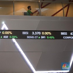 Belum Lama IPO, SMIL Kembali ARB