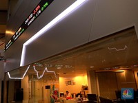 20 Saham Berkinerja Terburuk di RI, Ada GOTO dan BUKA