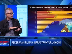 Suku Bunga Tinggi, "Beban" Pembangunan Infrastruktur Jokowi