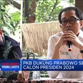 Buka-Bukaan PKB & Golkar Soal Bacawapres 2024