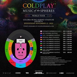 Tiket Konser Coldplay Rp 800 ribu & Rp 11 Juta, Apa Bedanya?