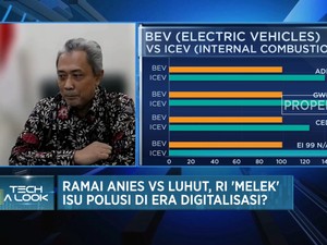 Ramai Luhut Vs Anies, RI 