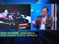 Akselerasi Bisnis Mitratel Menjadi Tower Company Kelas Dunia