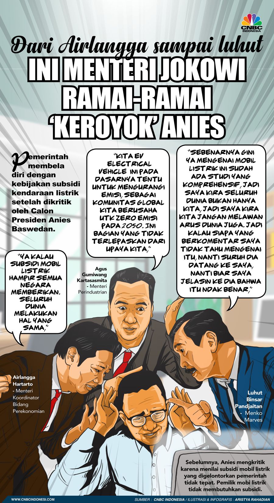 Ini Menteri Jokowi Ramai-ramai ‘Keroyok’ Anies Ini Menteri Jokowi Ramai-ramai ‘Keroyok’ Anies